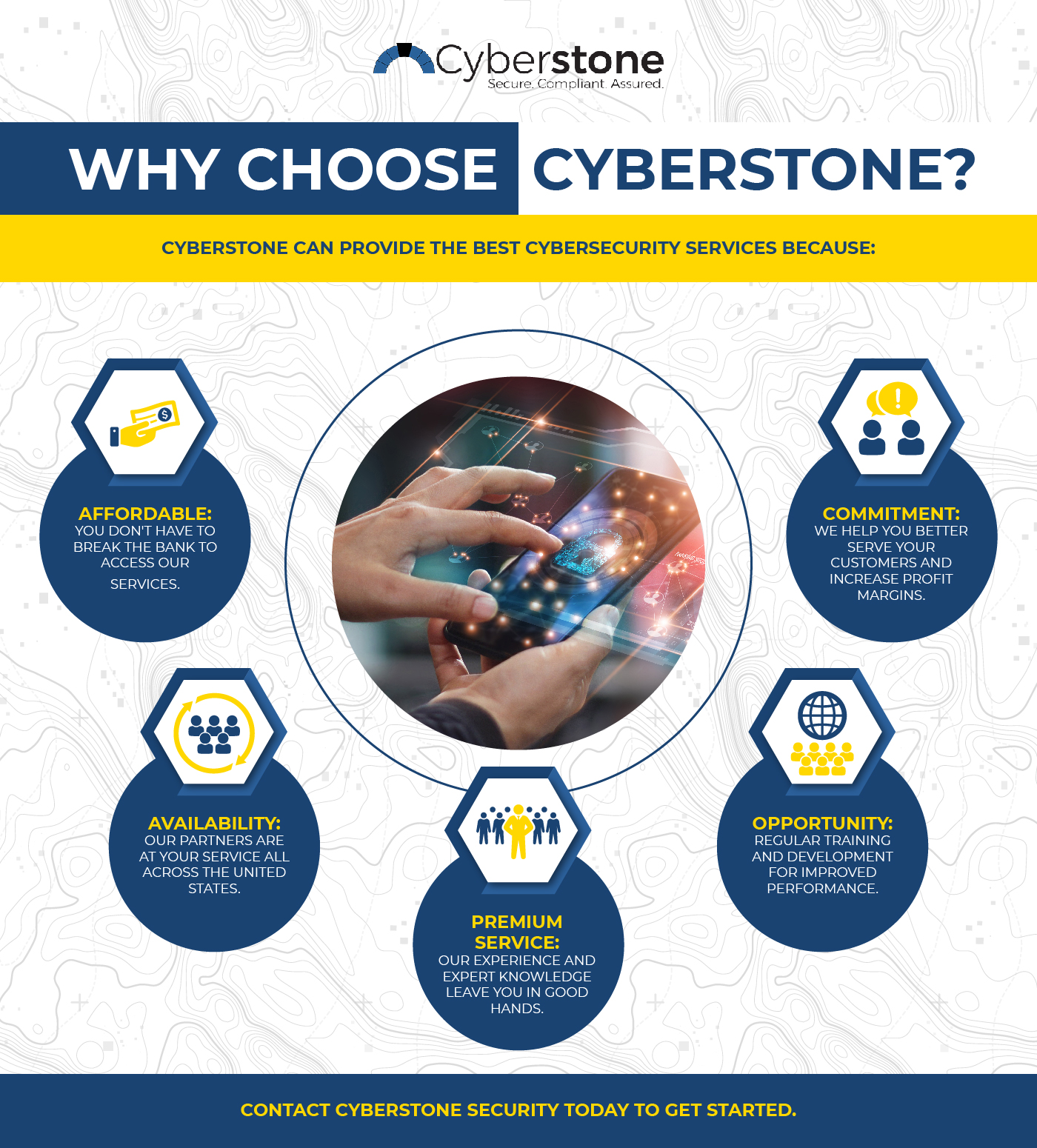 CyberstoneSecurity-M25427-Infographic-WhyChooseCyberstone-2021-09-27-01-61523793e3ee6