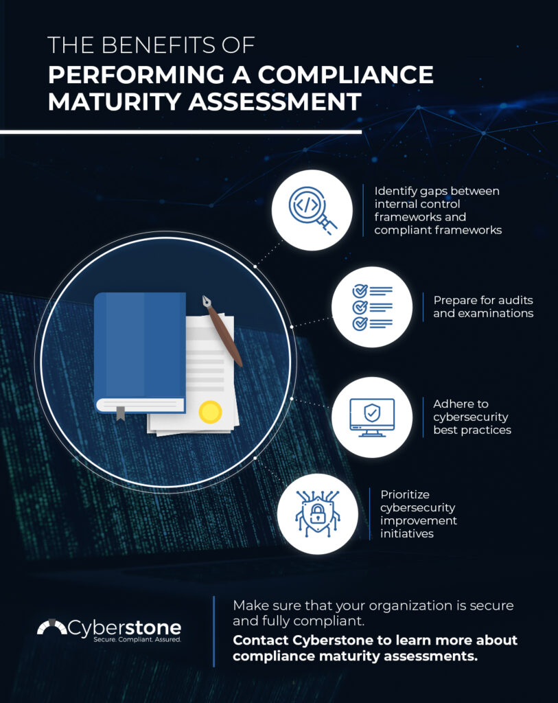 The Benefits of Performing a Compliance Maturity Assessment infographic